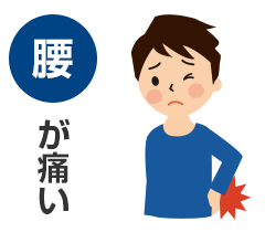 腰痛のイメージ